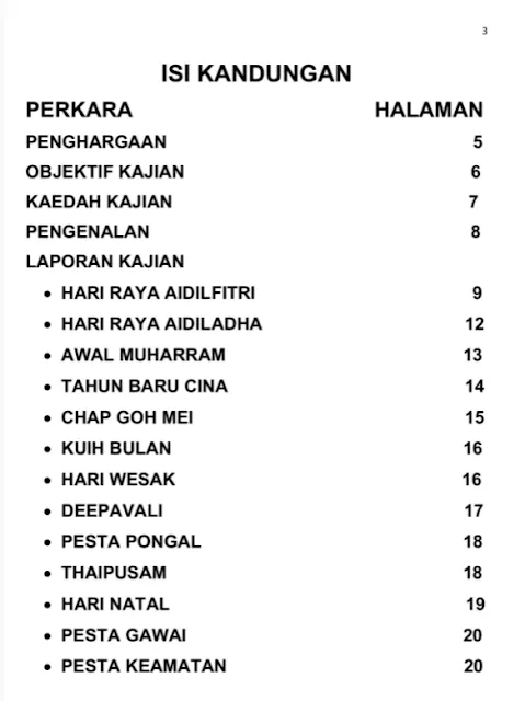 Panduan Menyiapkan Kerja Kursus Sejarah Tahun 6