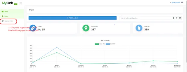 Tutorial Bina MyLink Untuk PdPR