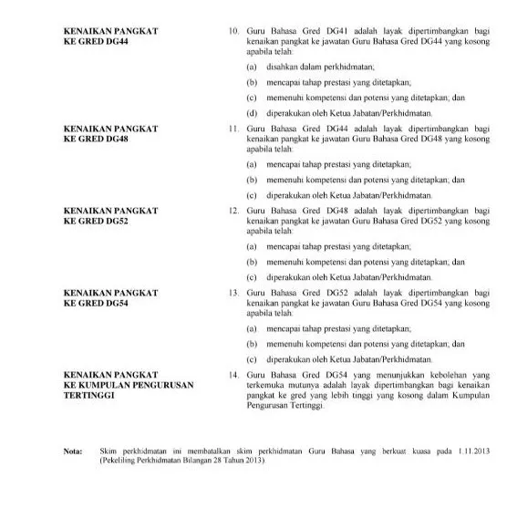 Pengambilan Pegawai Perkhidmatan Pendidikan Gred DG41 Tahun 2021