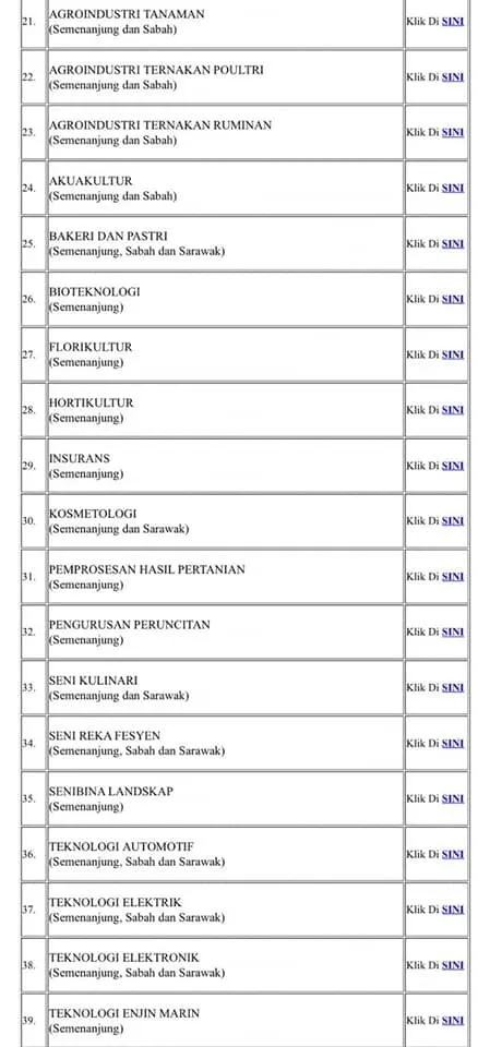 Pengambilan Pegawai Perkhidmatan Pendidikan Gred DG41 Tahun 2021