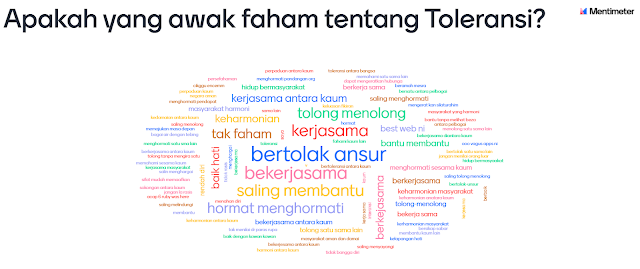 Mentimeter, tulisan paling besar adalah jawapan yang paling banyak diberi oleh murid