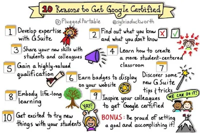 Panduan Melengkapkan Kursus Google Certified Educator GCE Level 1 &  Level 2 Tutorial Penuh
