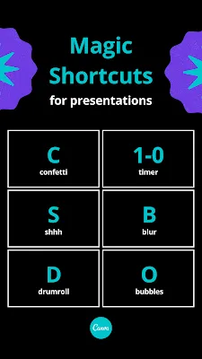 Tips Dan Trik Menarik Dalam Canva