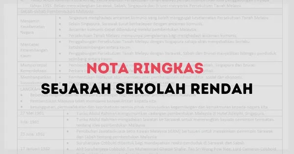 Koleksi Nota Ringkas Sejarah Sekolah Rendah (Silibus Terkini)