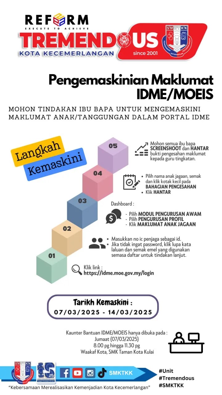 Contoh paparan maklumat idME KPM