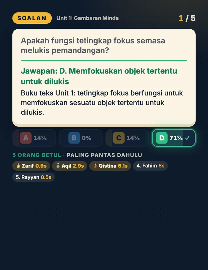Skrin kuiz semasa jawapan didedahkan, dengan peratus undian setiap pilihan