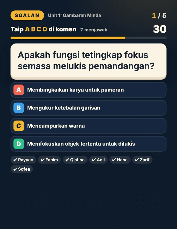 Skrin kuiz semasa soalan dibuka, dengan nama penonton yang telah menjawab